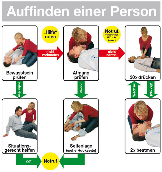 Auffinden einer Person - DRK Mannheim